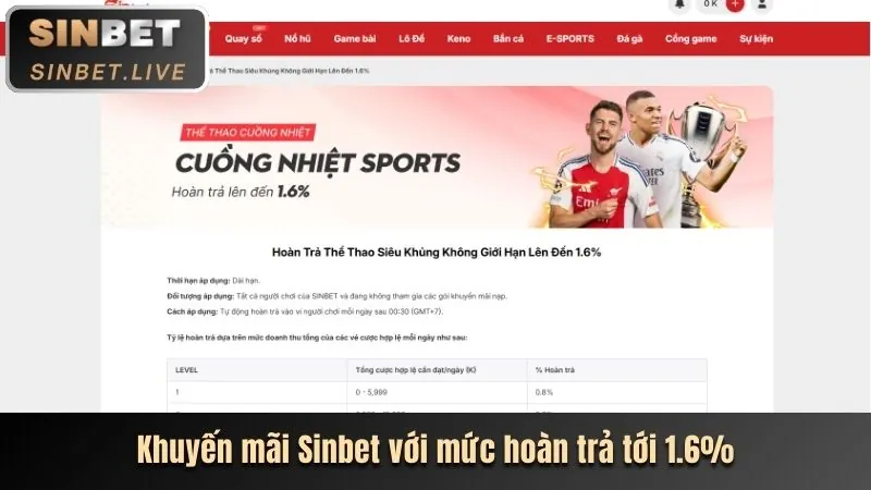 Tổng hợp ưu đãi mới nhất 2026 dành cho người dùng Ứng dụng 1xBet iOS